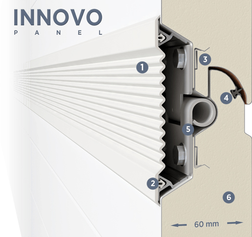 brama prime panel innovo 60 mm